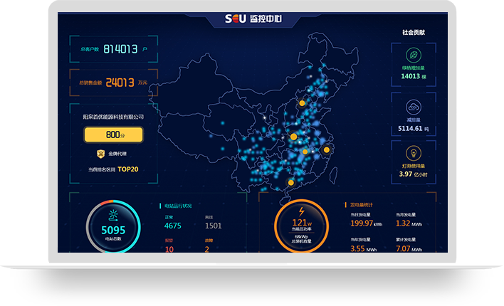 中民智荟太阳能产业链金融平台